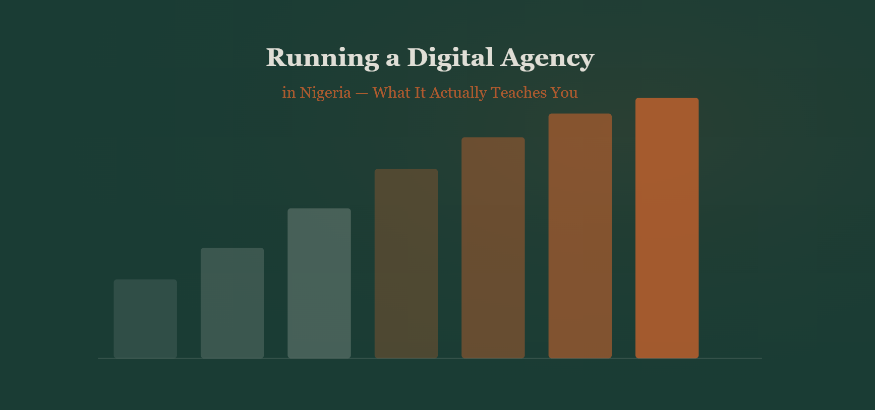 5 Lessons I Learned Before 30 From Building Digital Businesses