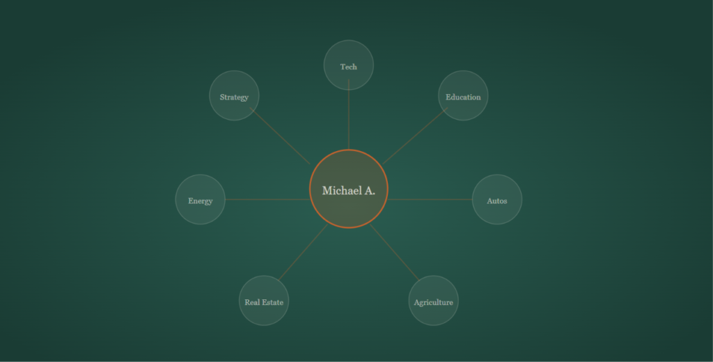 Michael Adetayo Adesanya header