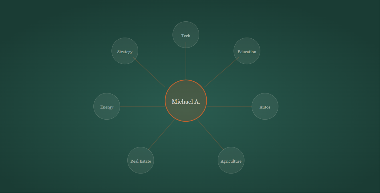 Michael Adetayo Adesanya header