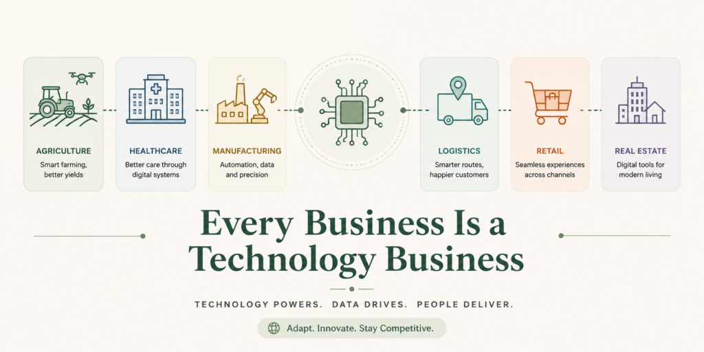 Every Business Is a Technology Business Michael Adetayo Adesanya